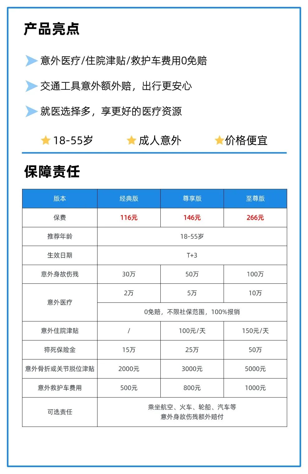 第三者责任险50万是指赔什么