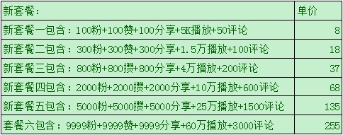 刷微信的意思