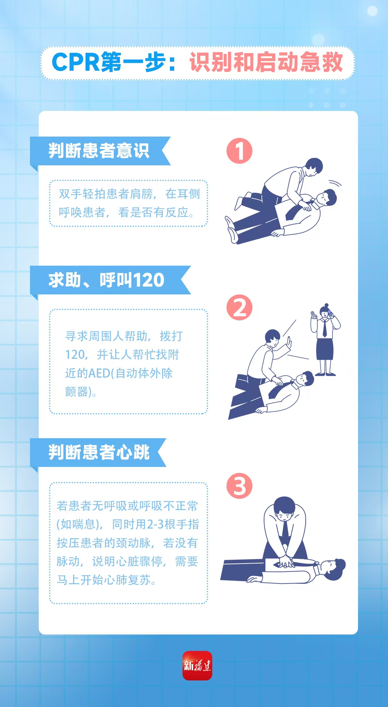 求救手示范