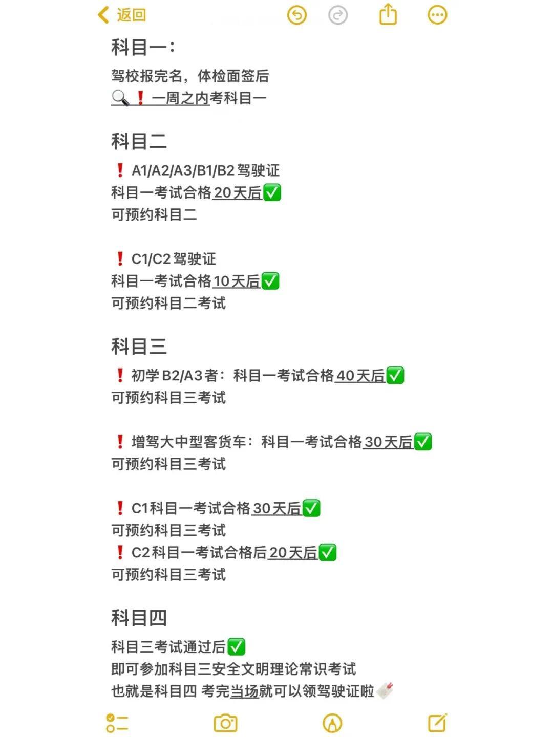 考驾照需要多久啊