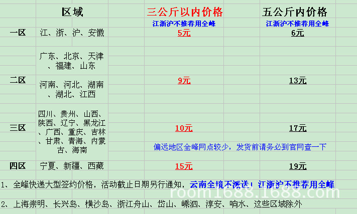 2025年9月19日 第150页