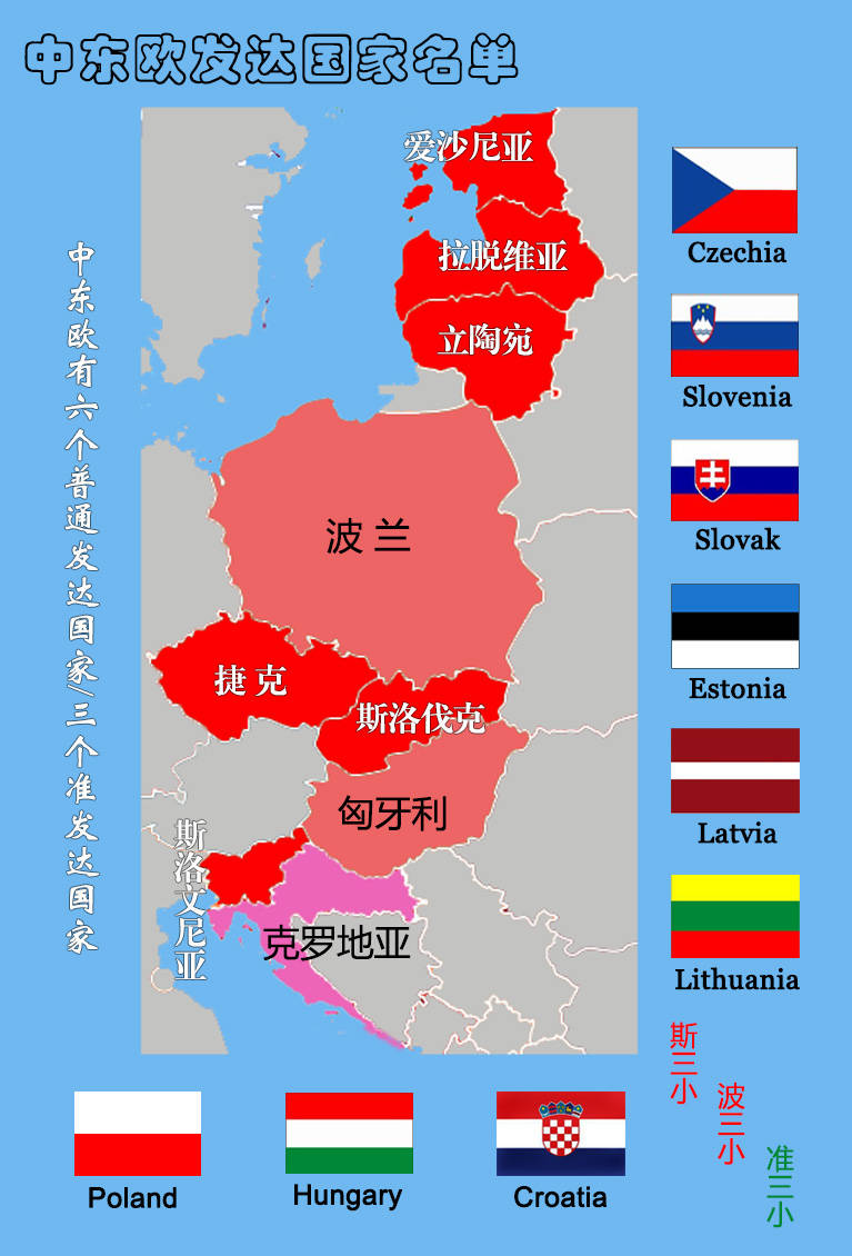 东欧国家有哪些国家地图