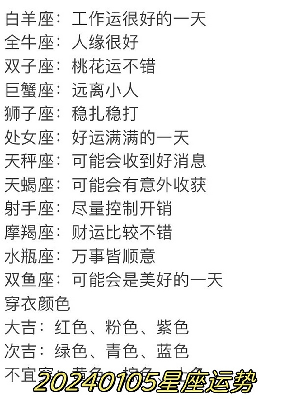 5月1日是什么星座呀