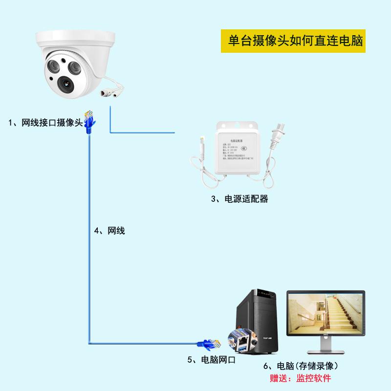 怎么找电脑摄像头设置