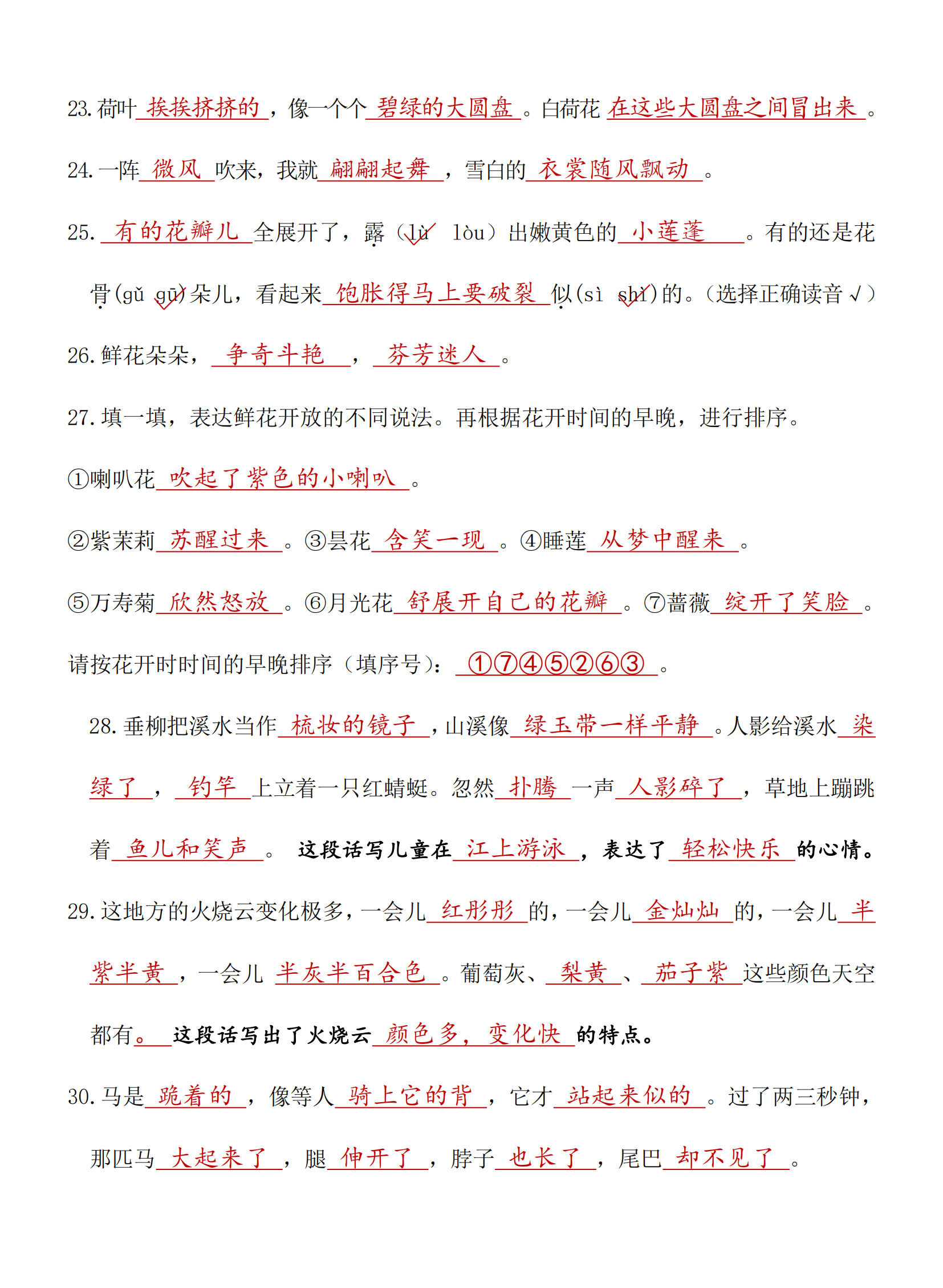 请问显示的近义词是什么意思