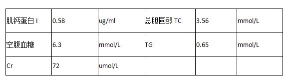 ptc在医学上是什么意思
