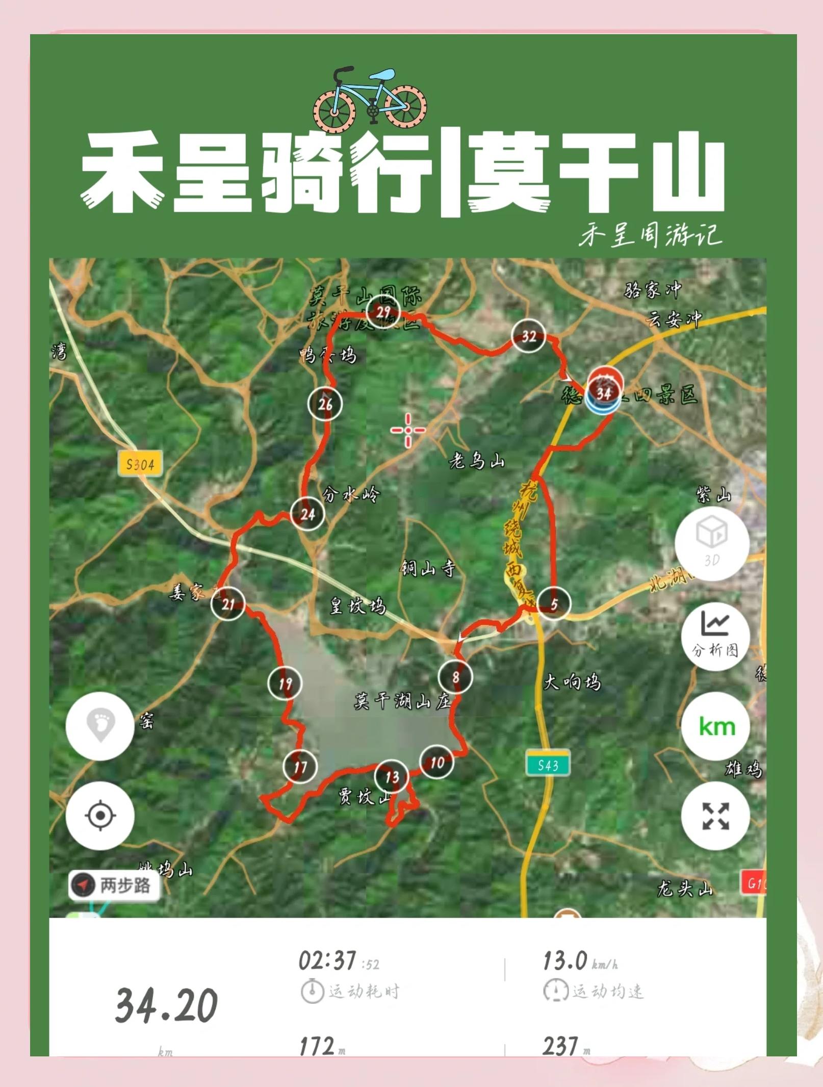 骑车下坡路怎么骑