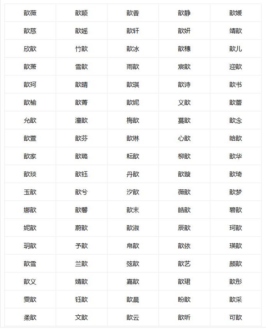 菡字可以给女孩起名吗
