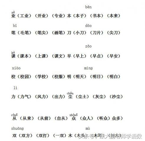 饰的组词是什么啊