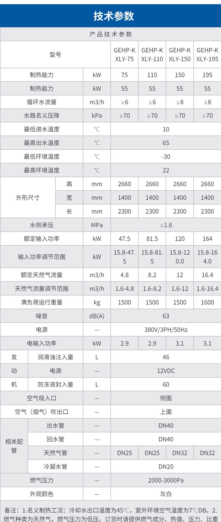 空气 导热率