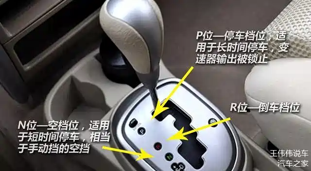 学开自动挡车的基本步骤过程