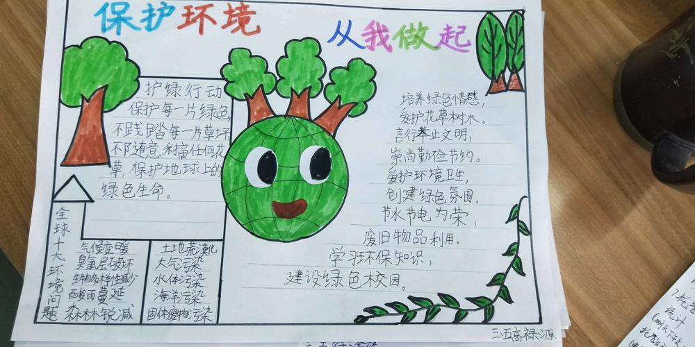 保护环境相关的资料