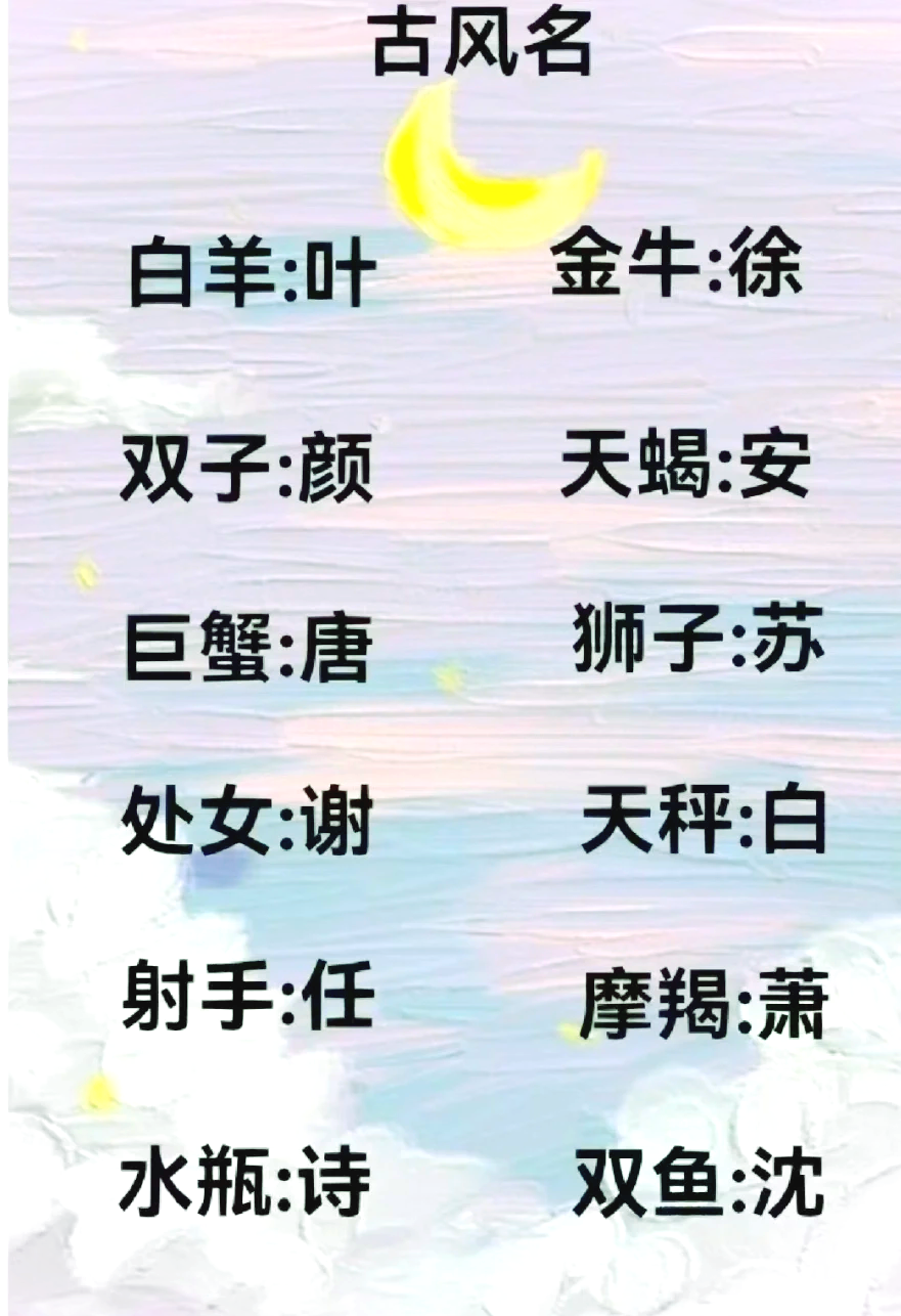 最霸气古风的帮派名字有哪些女生