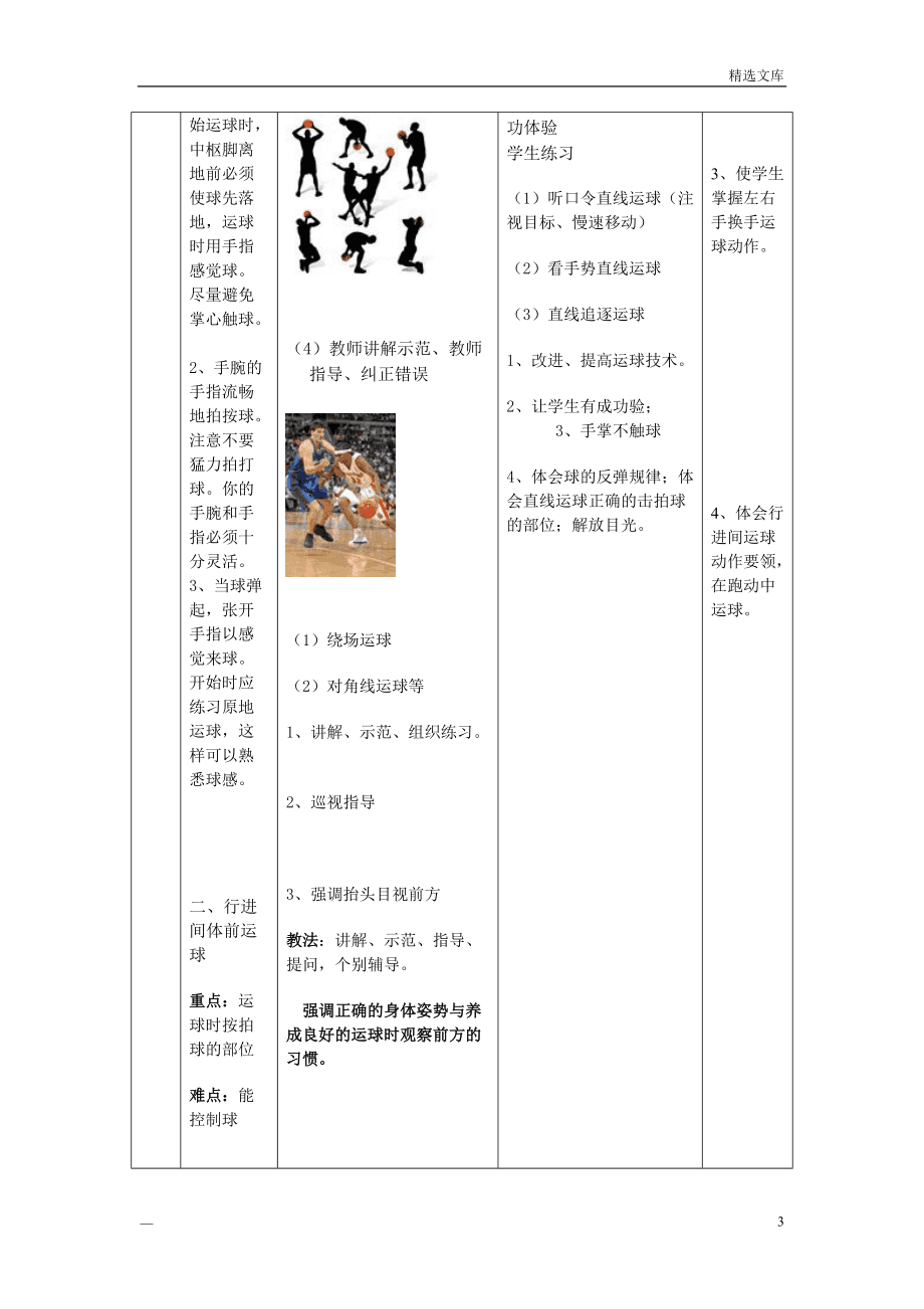 花式篮球过人技巧30招视频