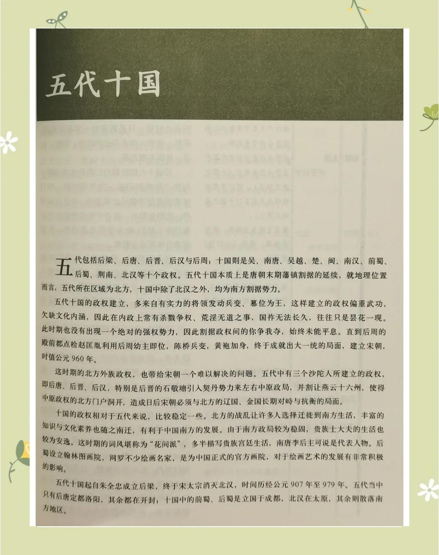 南唐朝历史简介