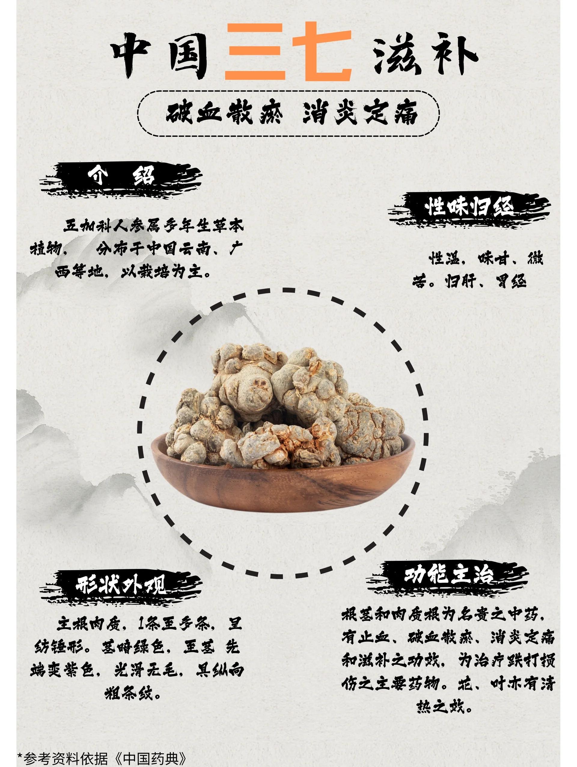 新鲜三七食用方法视频