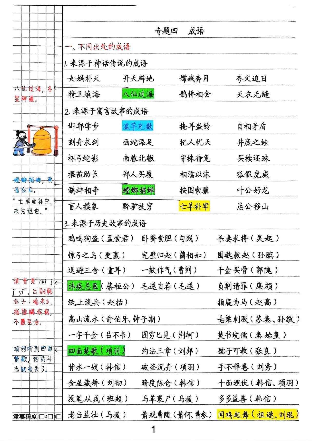 形容种类非常多的成语是什么