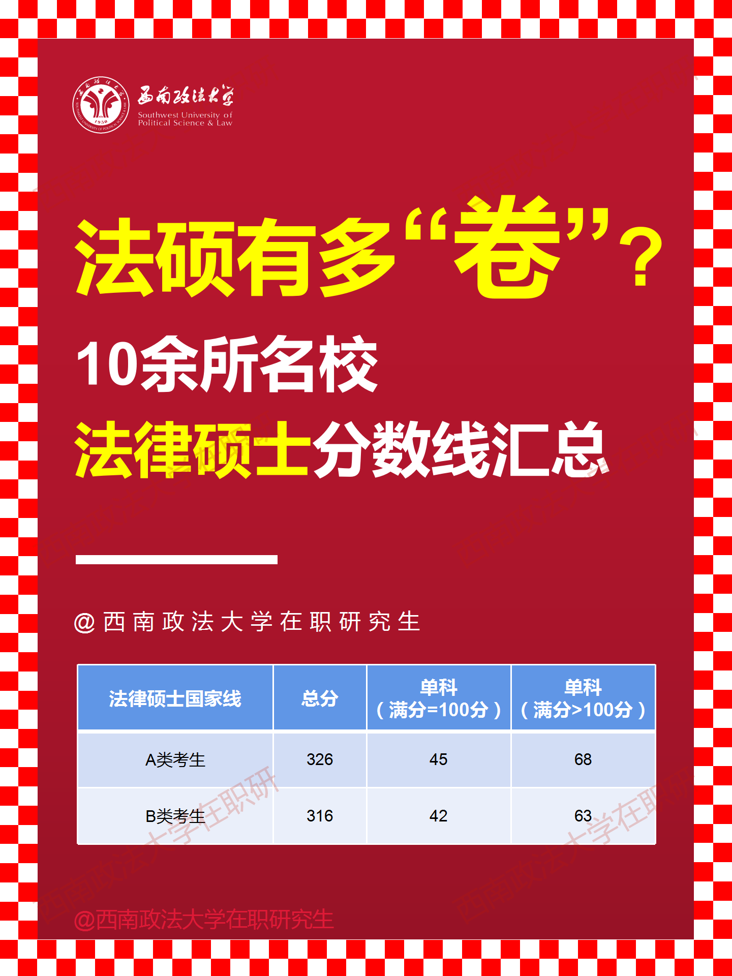 西南政法大学算名校吗是985还是211