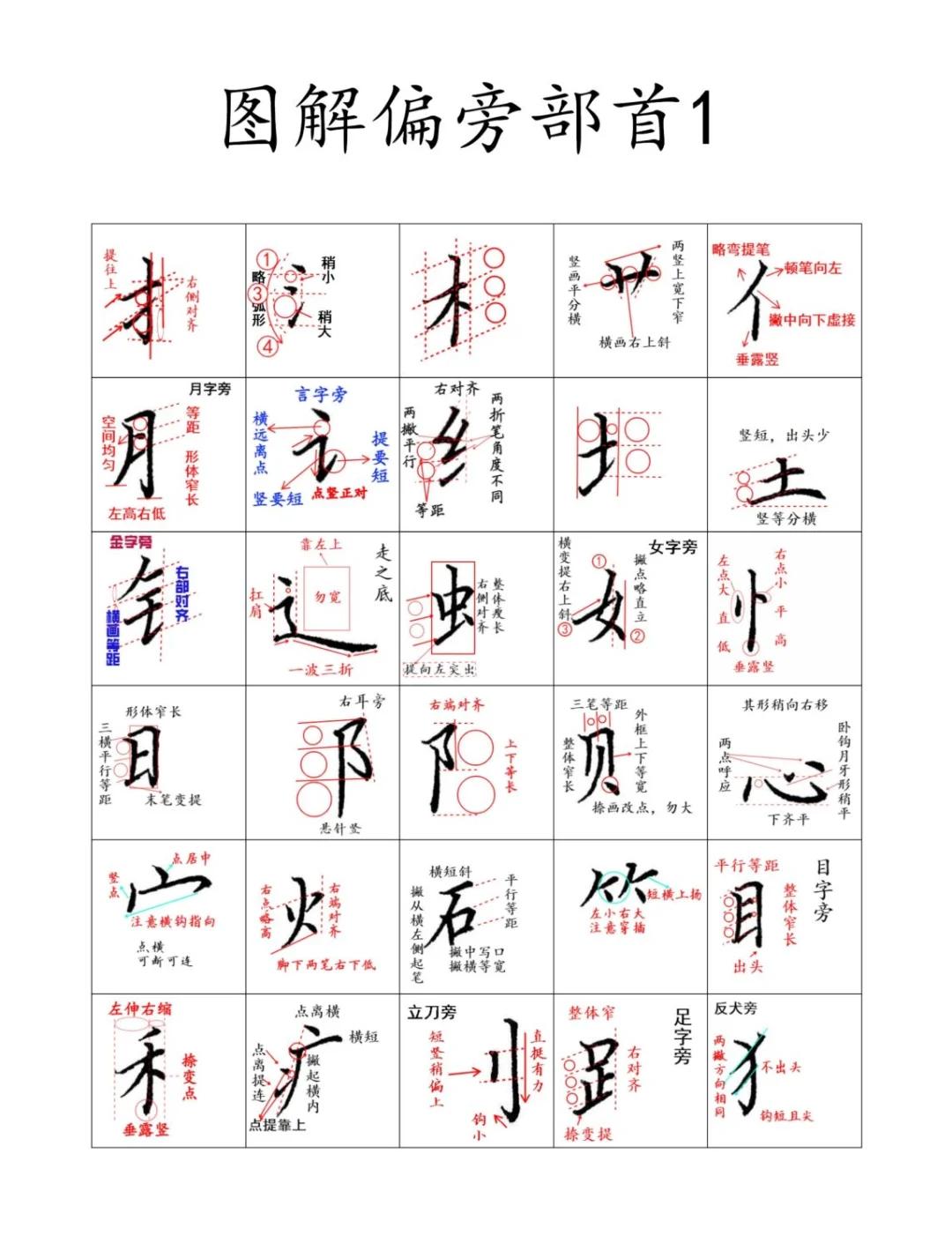 弯的部首是什么,结构是什么