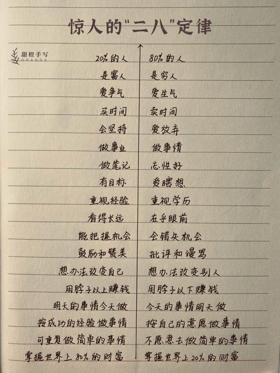 28定律是什么意思,它的定义是什么?