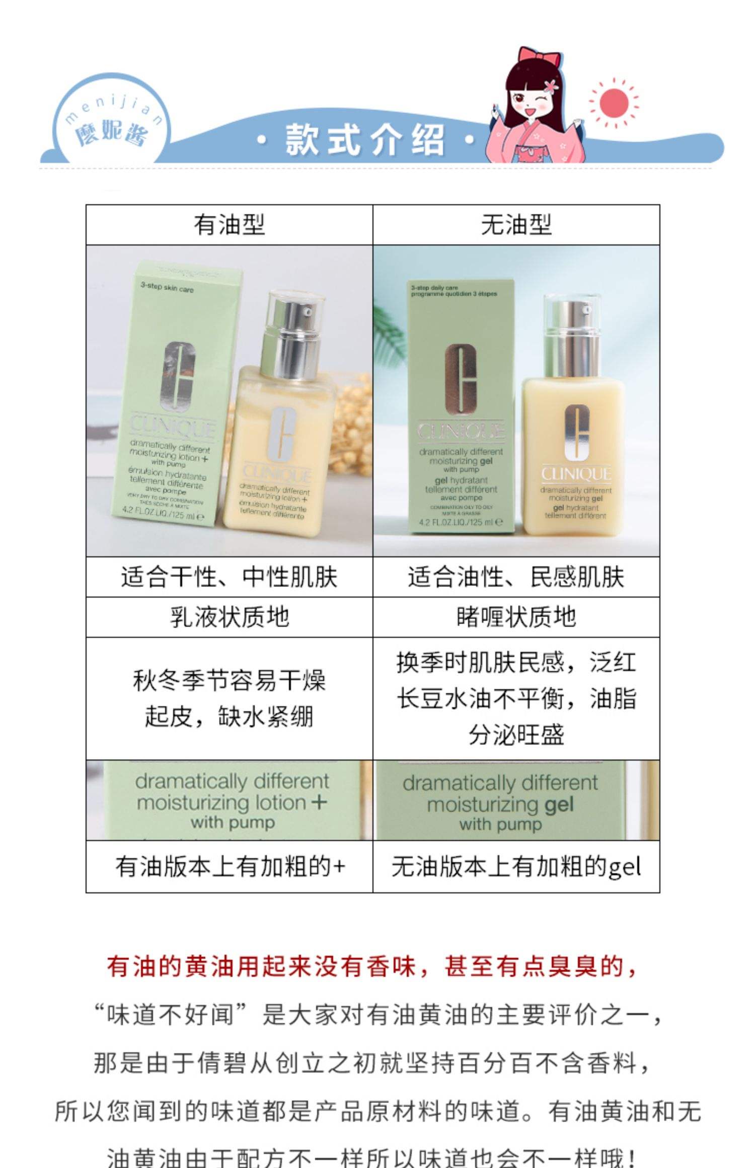 倩碧黄油有油和无油是什么功效