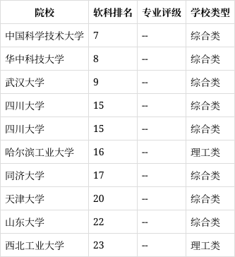 2025年9月23日 第6页