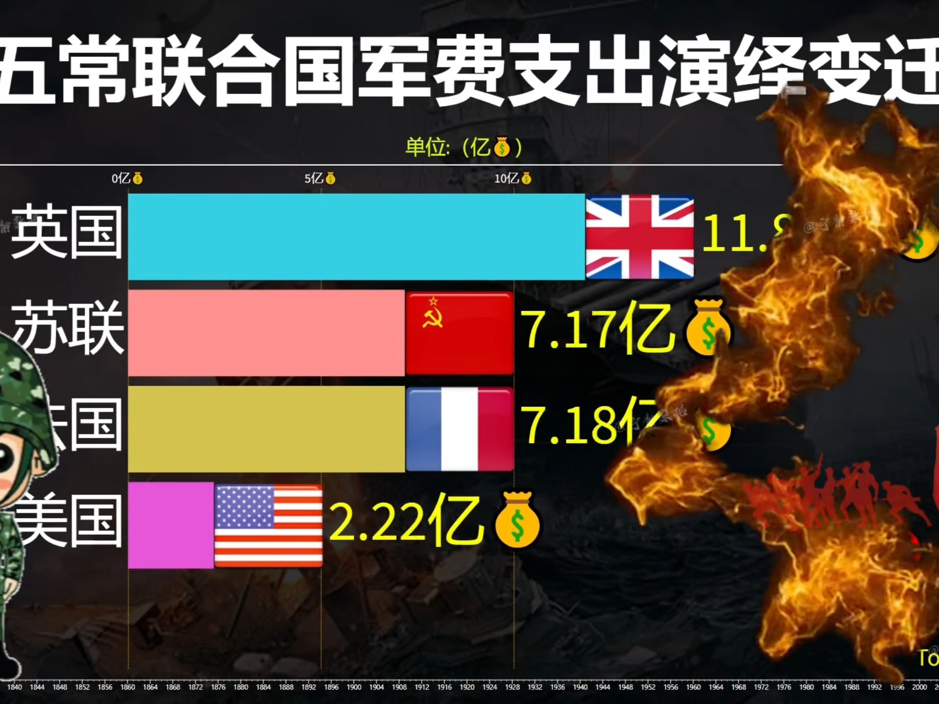 2025年9月 第531页