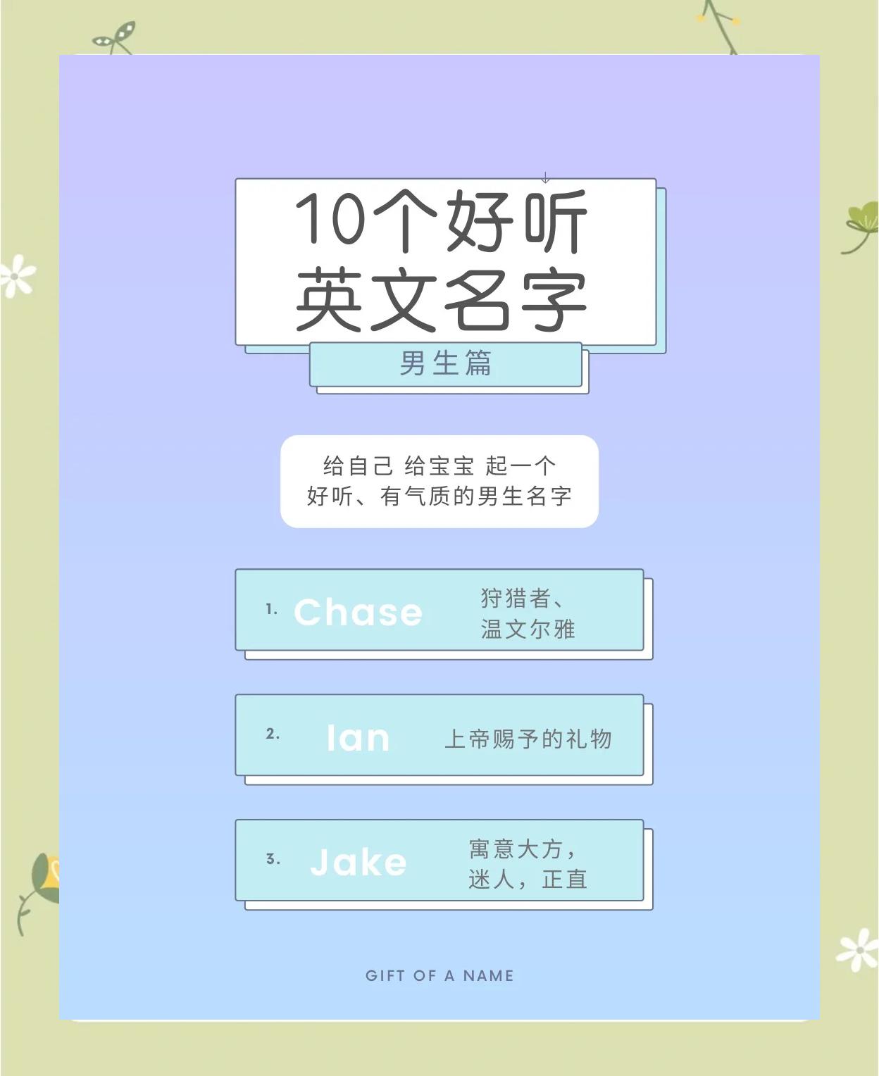 男生很酷的名字英文