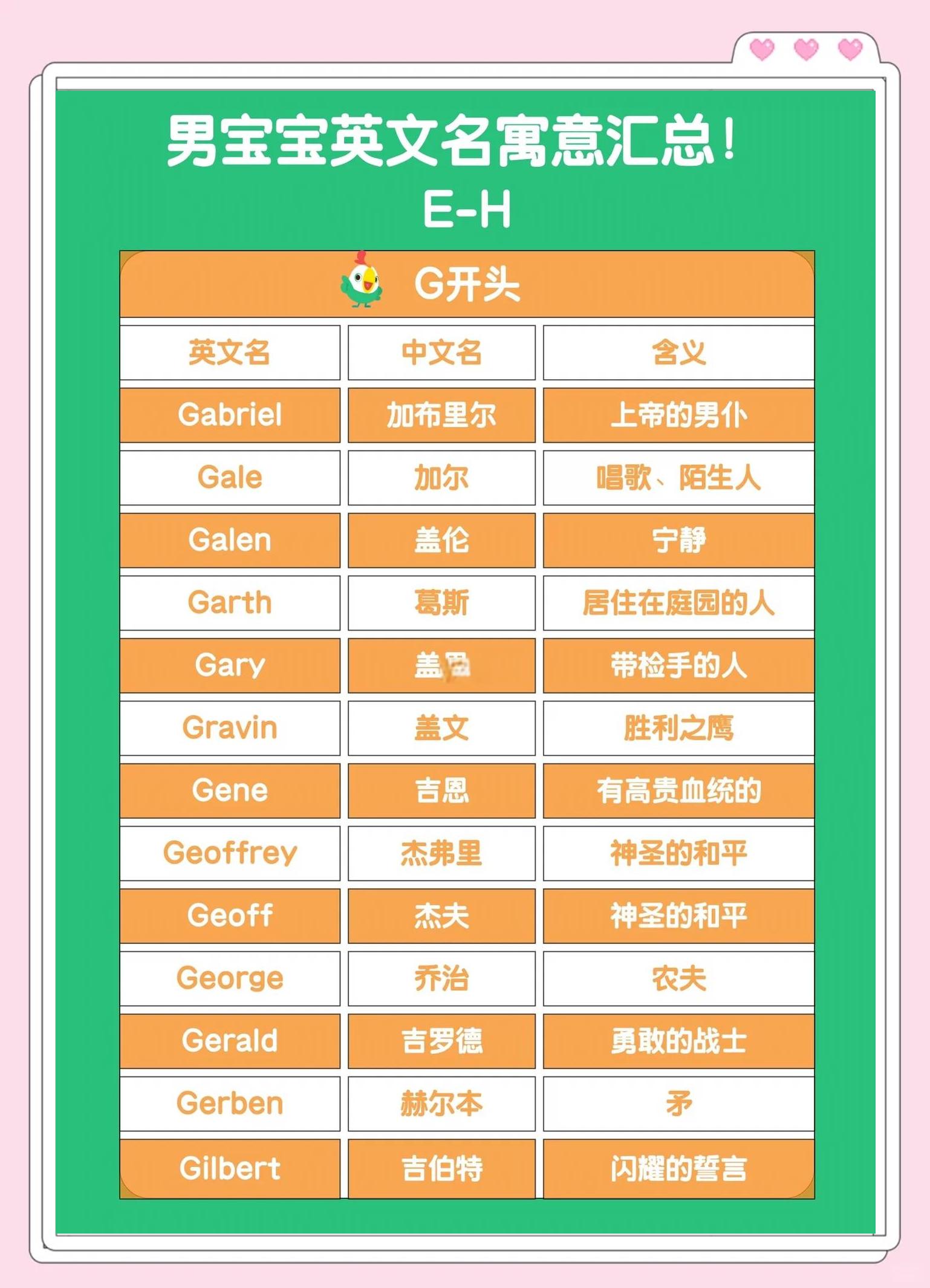 becky英文名寓意适合女孩吗