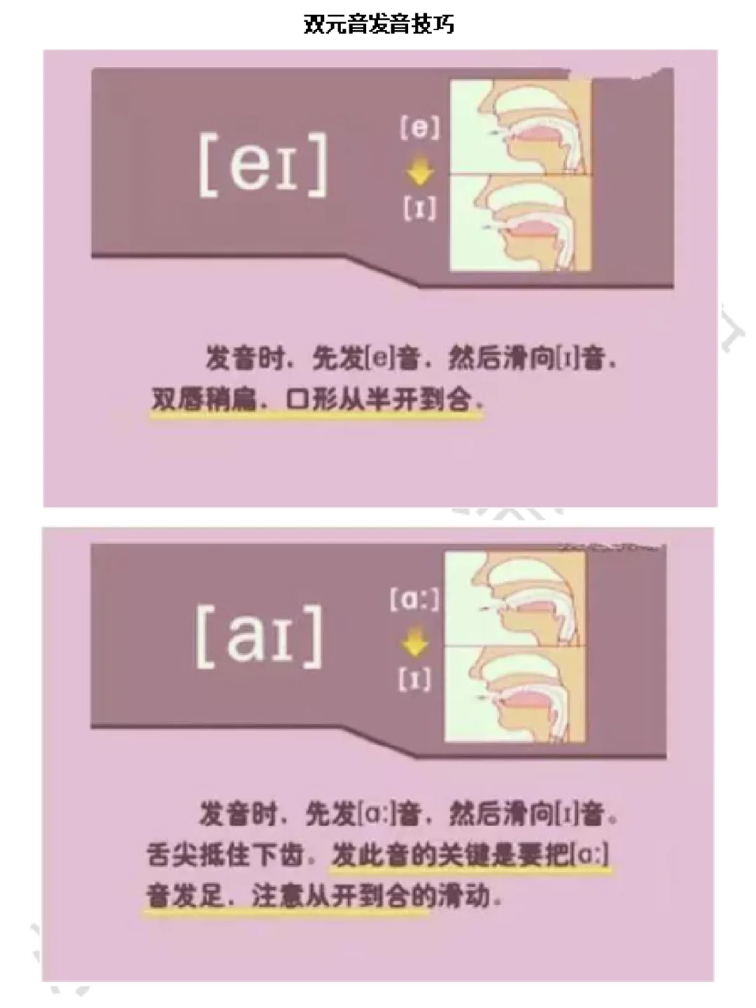 英语的双元音怎么读视频