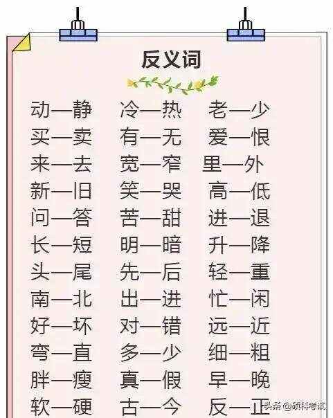 年迈的反义词和近义词