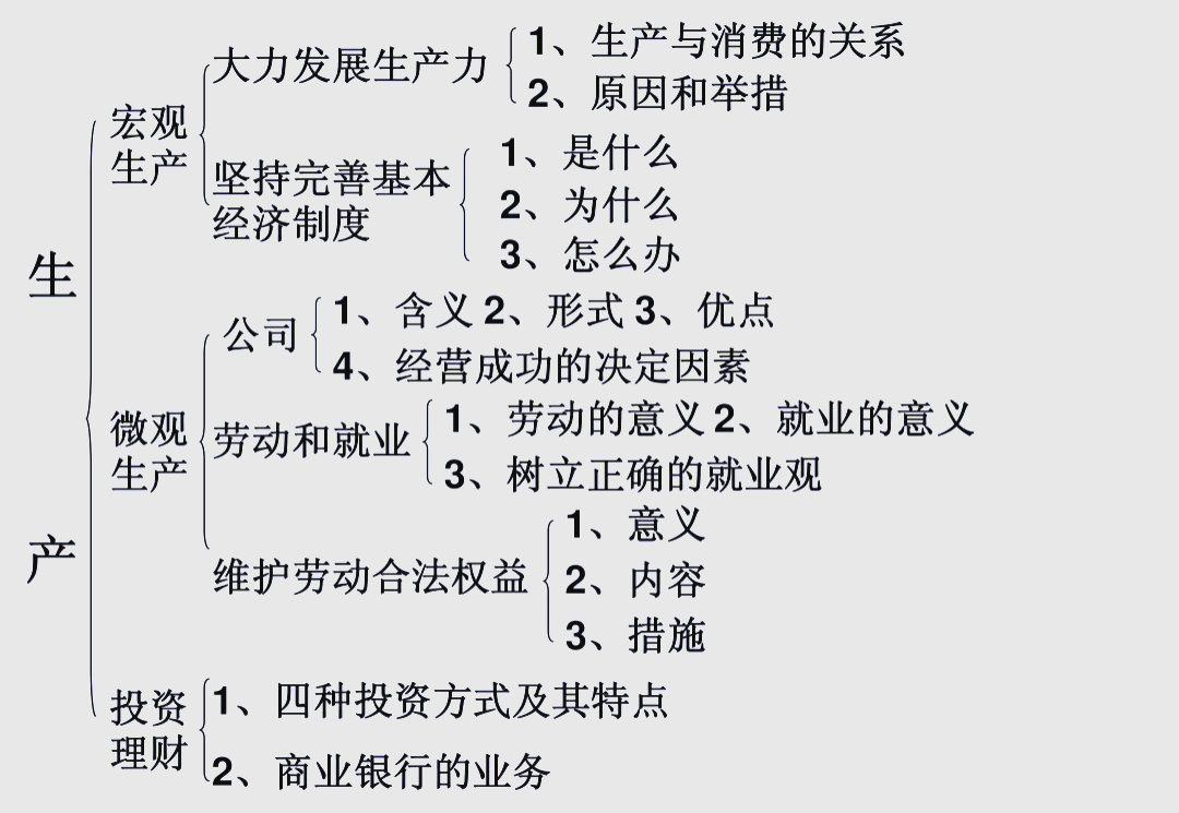 2025年9月26日 第66页