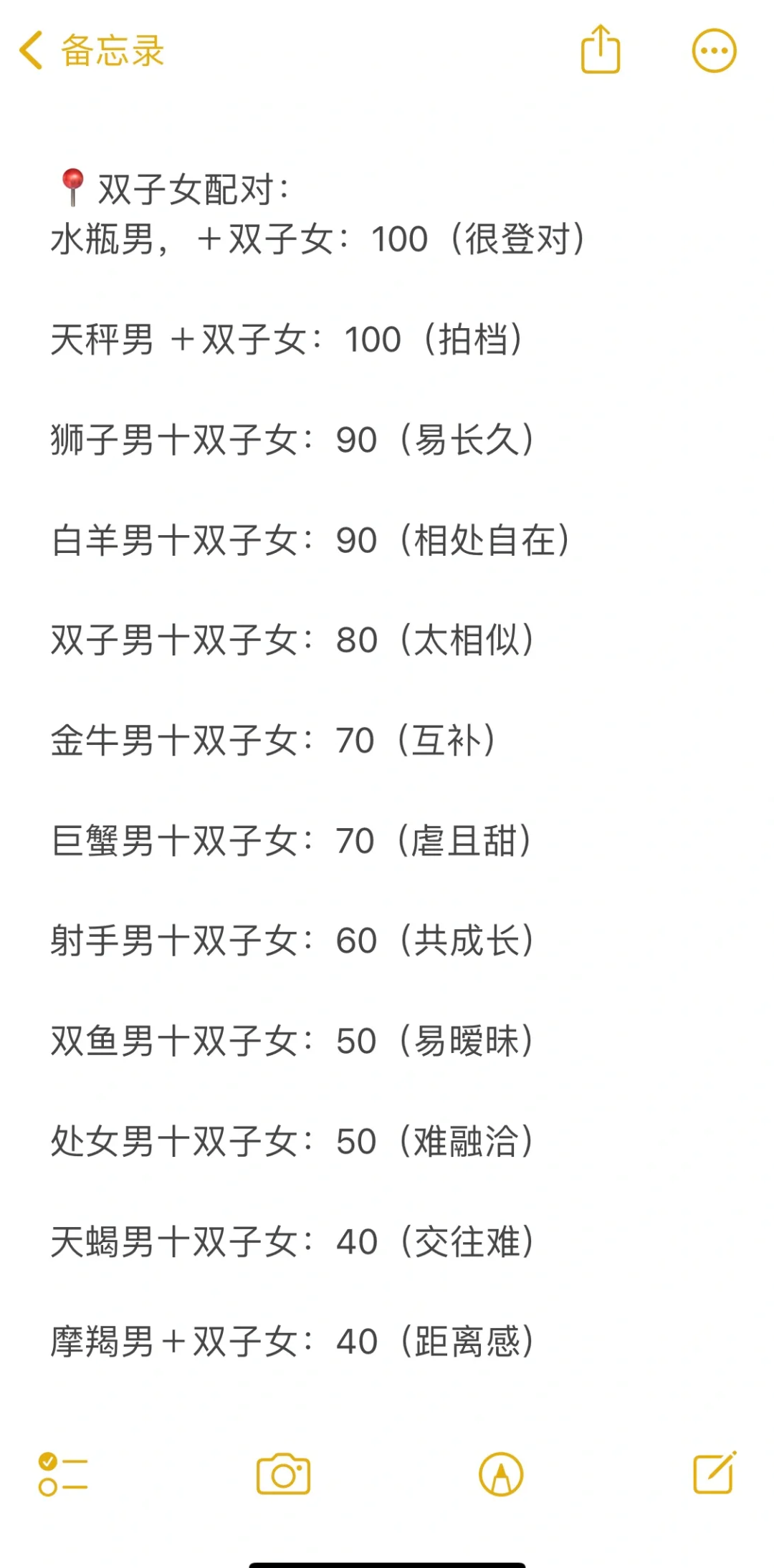 水瓶和双子配么