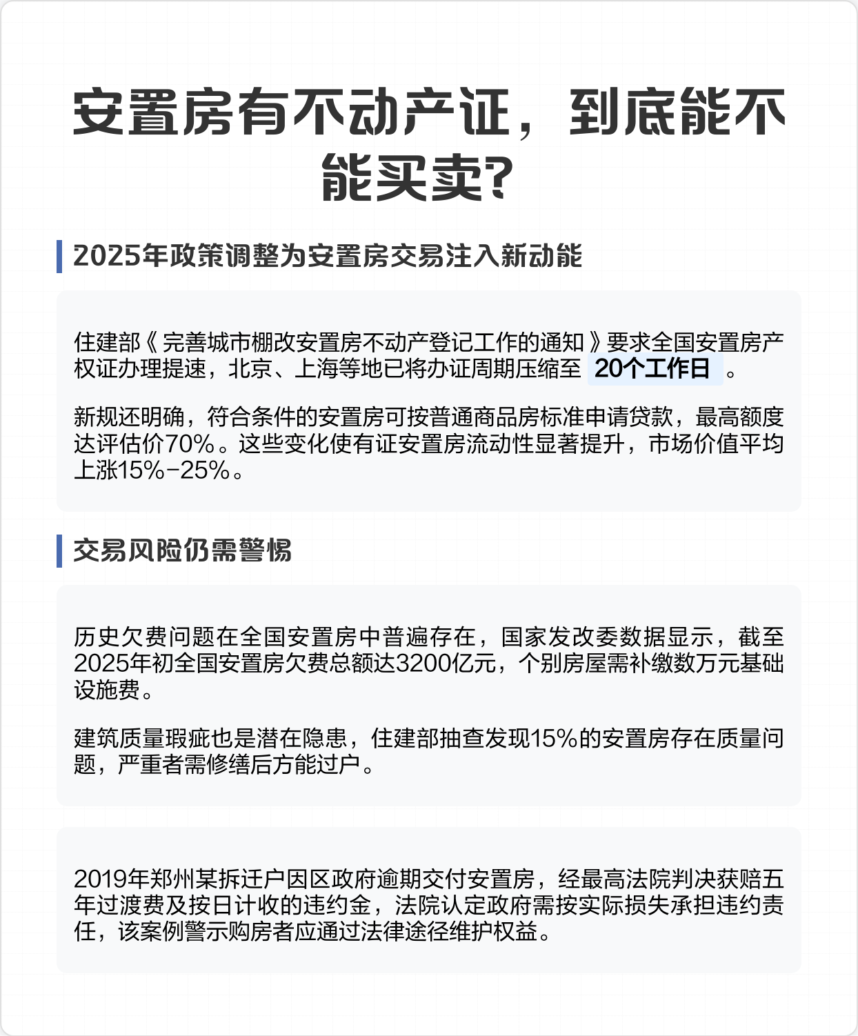 安置房买卖注意事项安置房