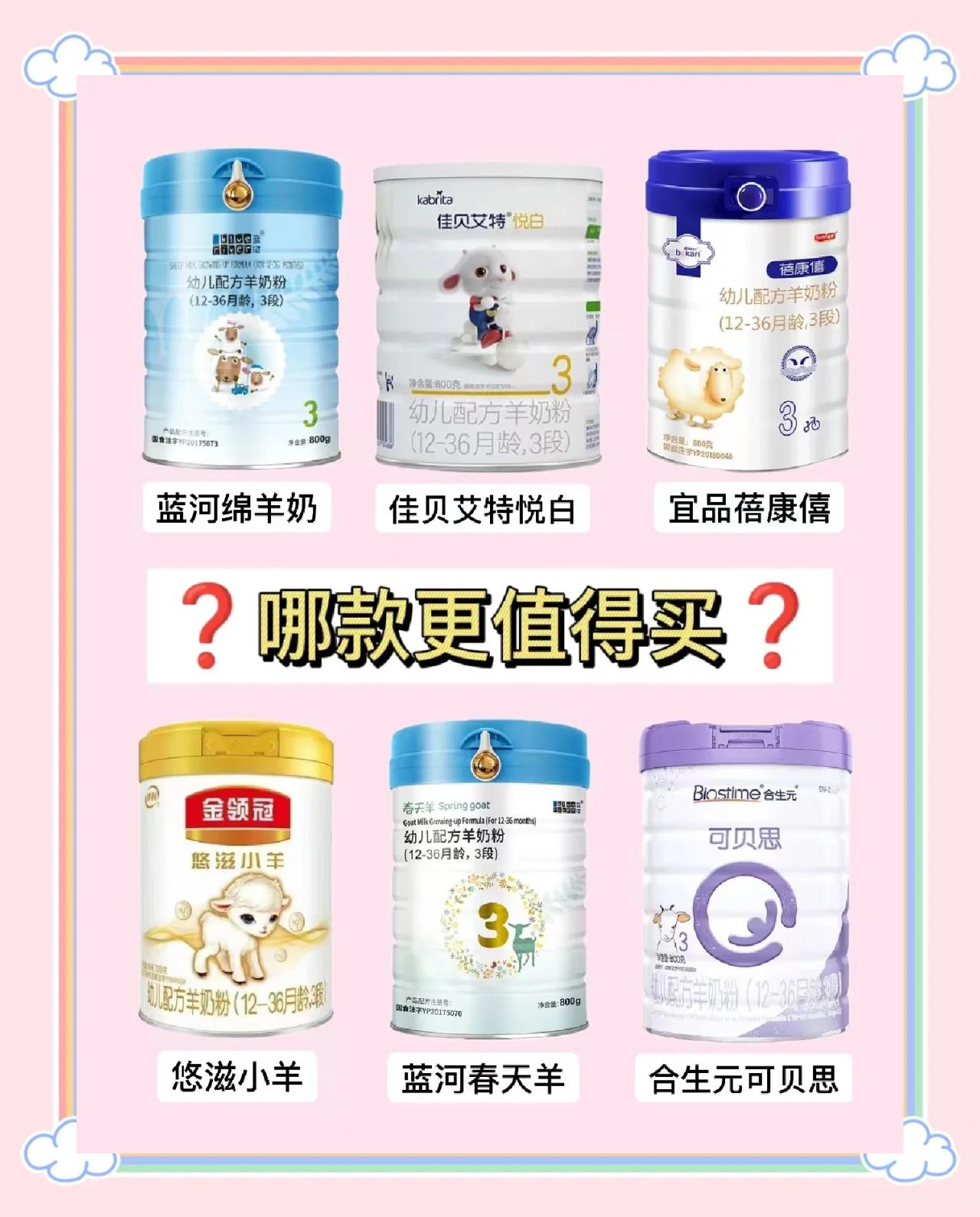 羊奶粉那家好?价钱实会?