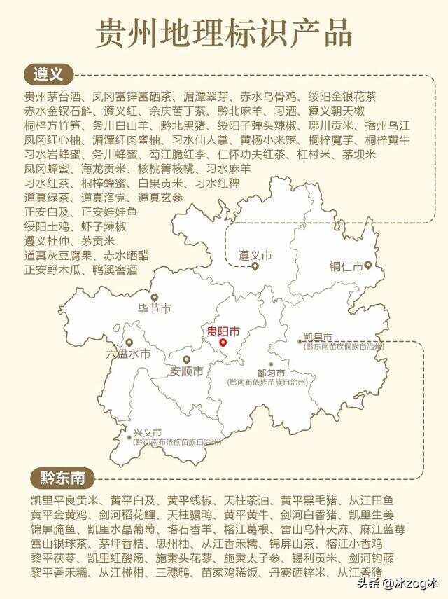 贵州属于哪个地方哪个省