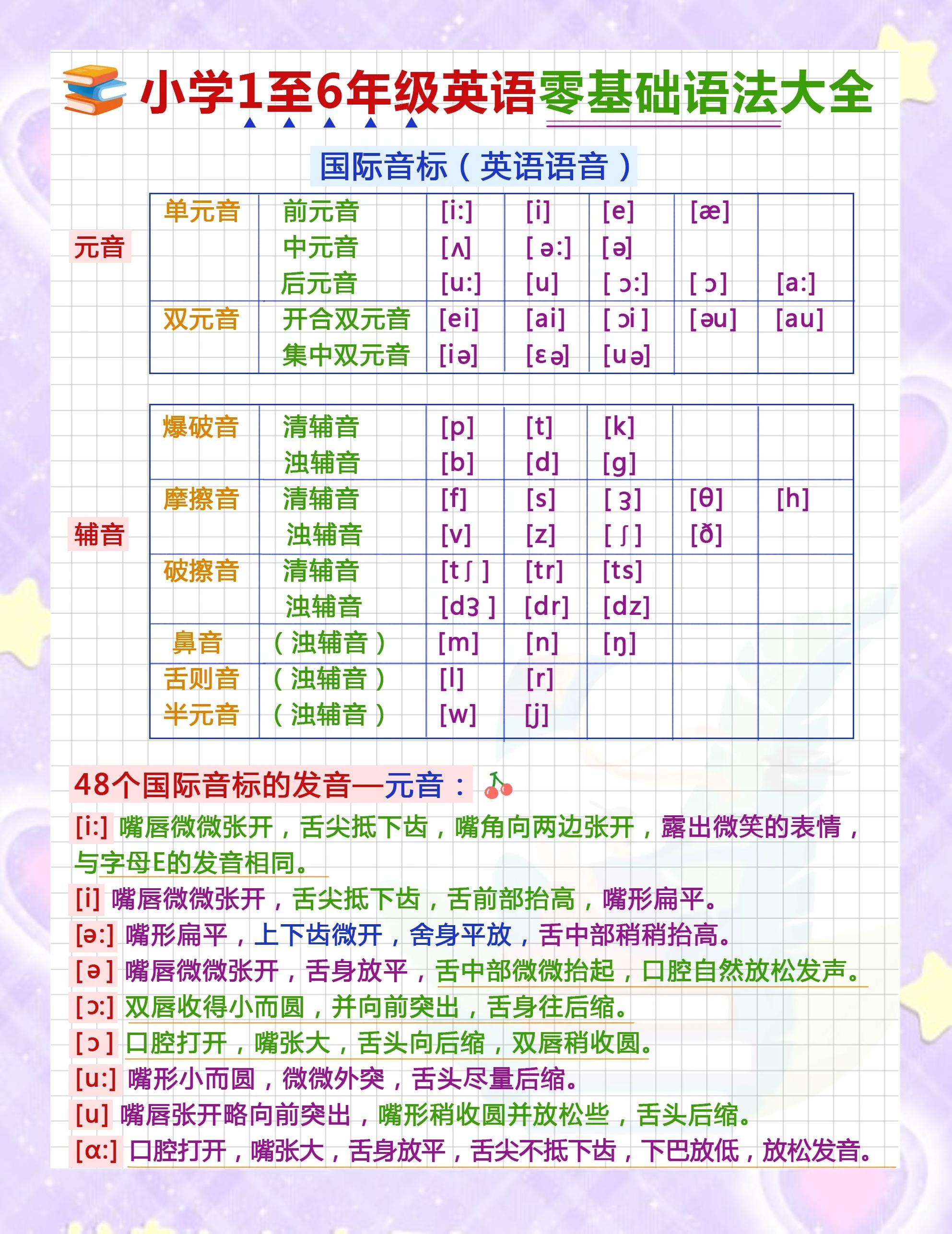 0基础如何自学英语