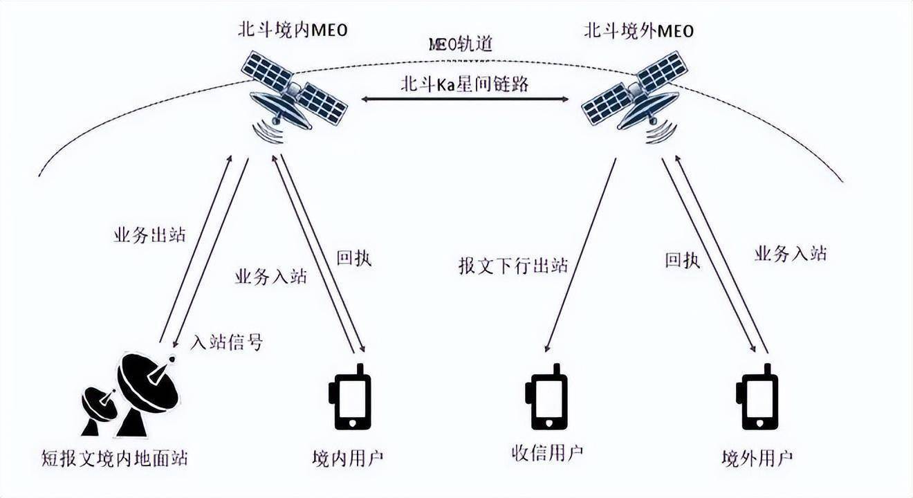 翦痴春