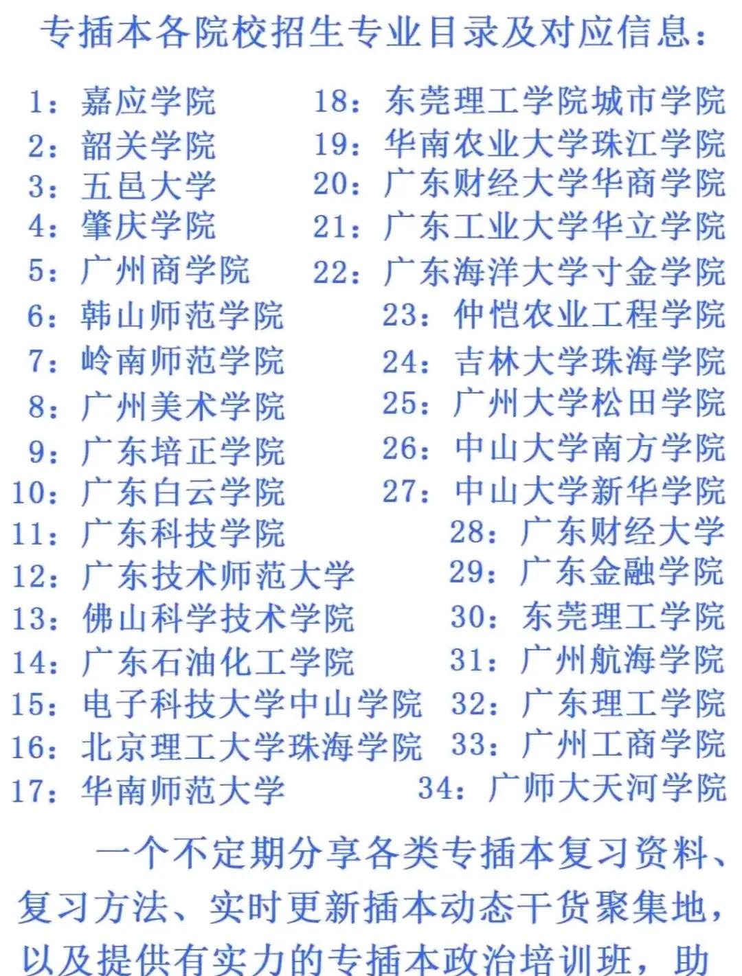 专插本考试科目有几门