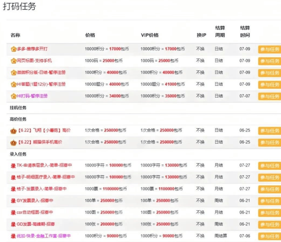微信有哪些赚钱的平台可以提现