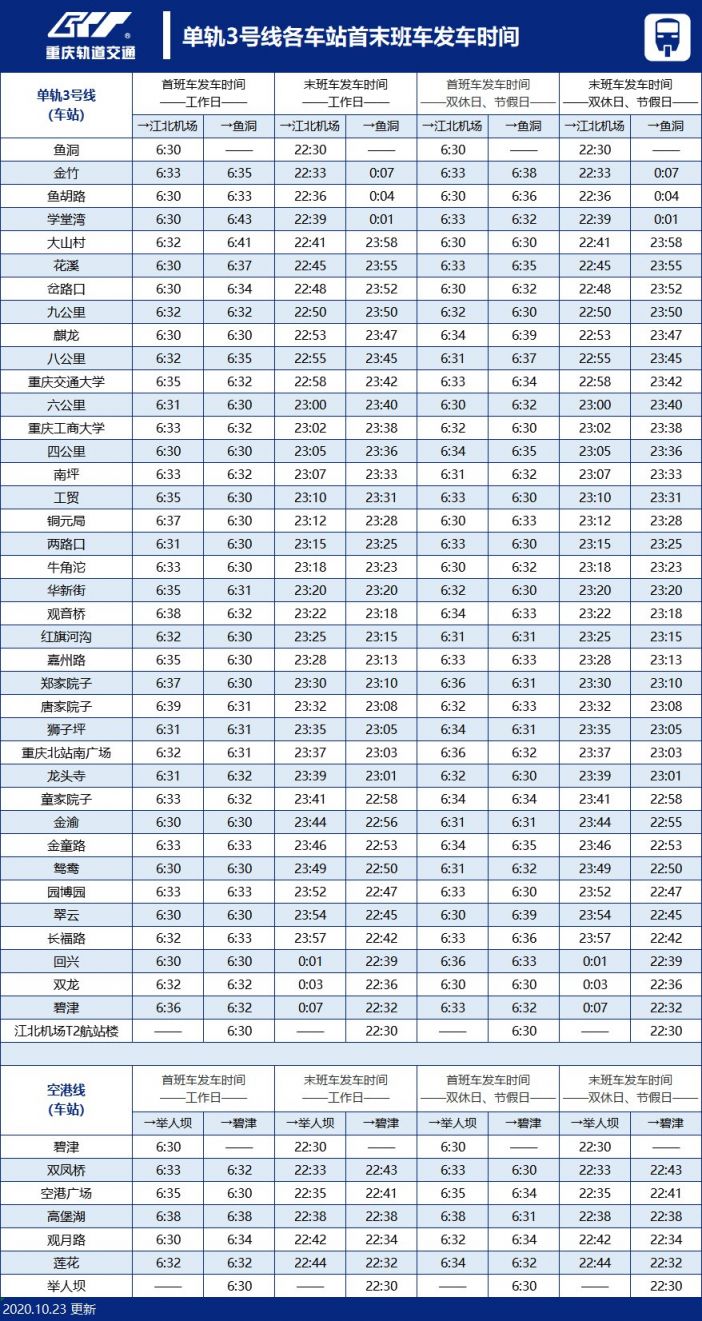 重庆轻轨3号线运营时间最晚几点
