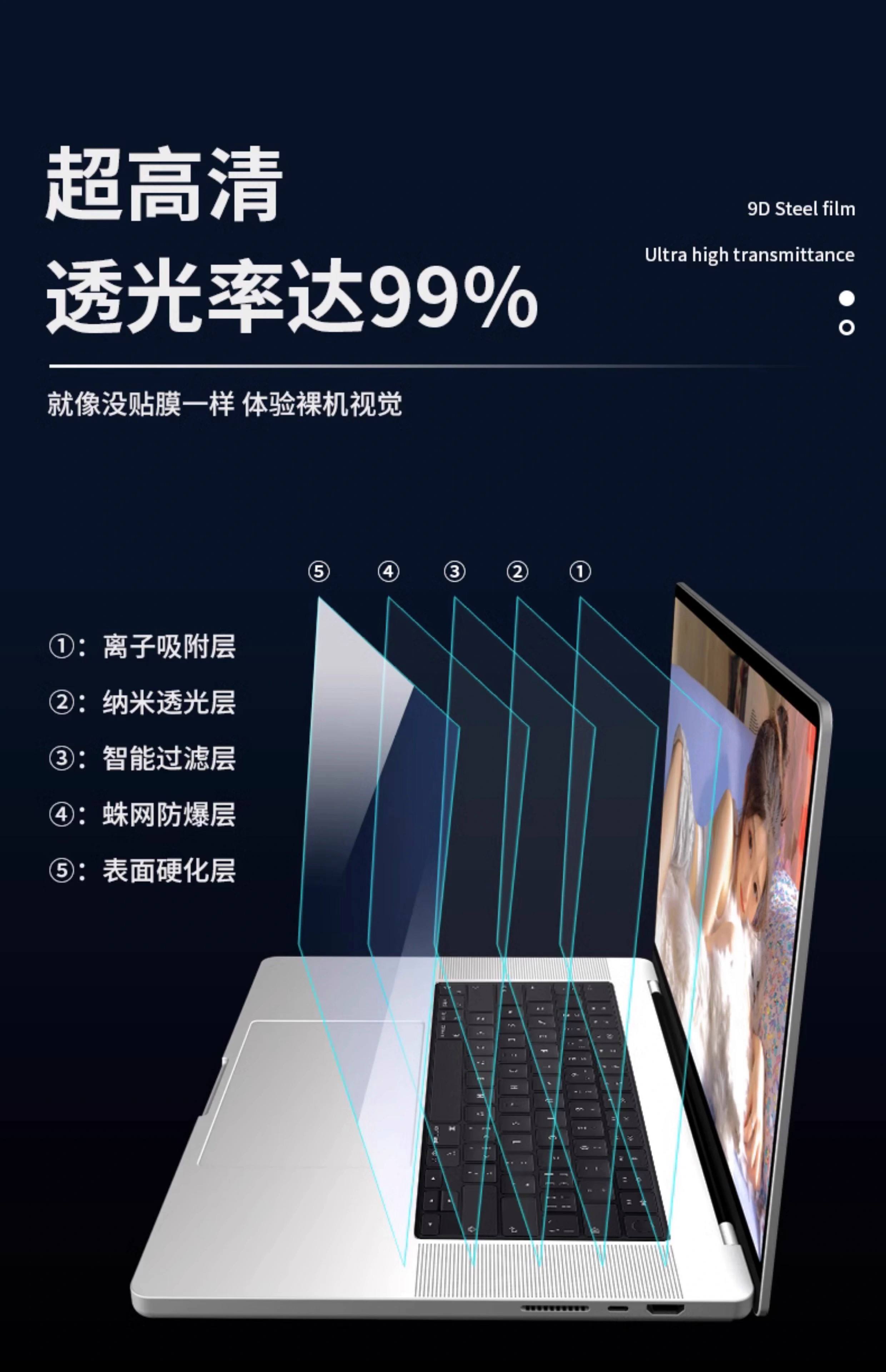 笔记本屏幕贴膜会破坏涂层吗