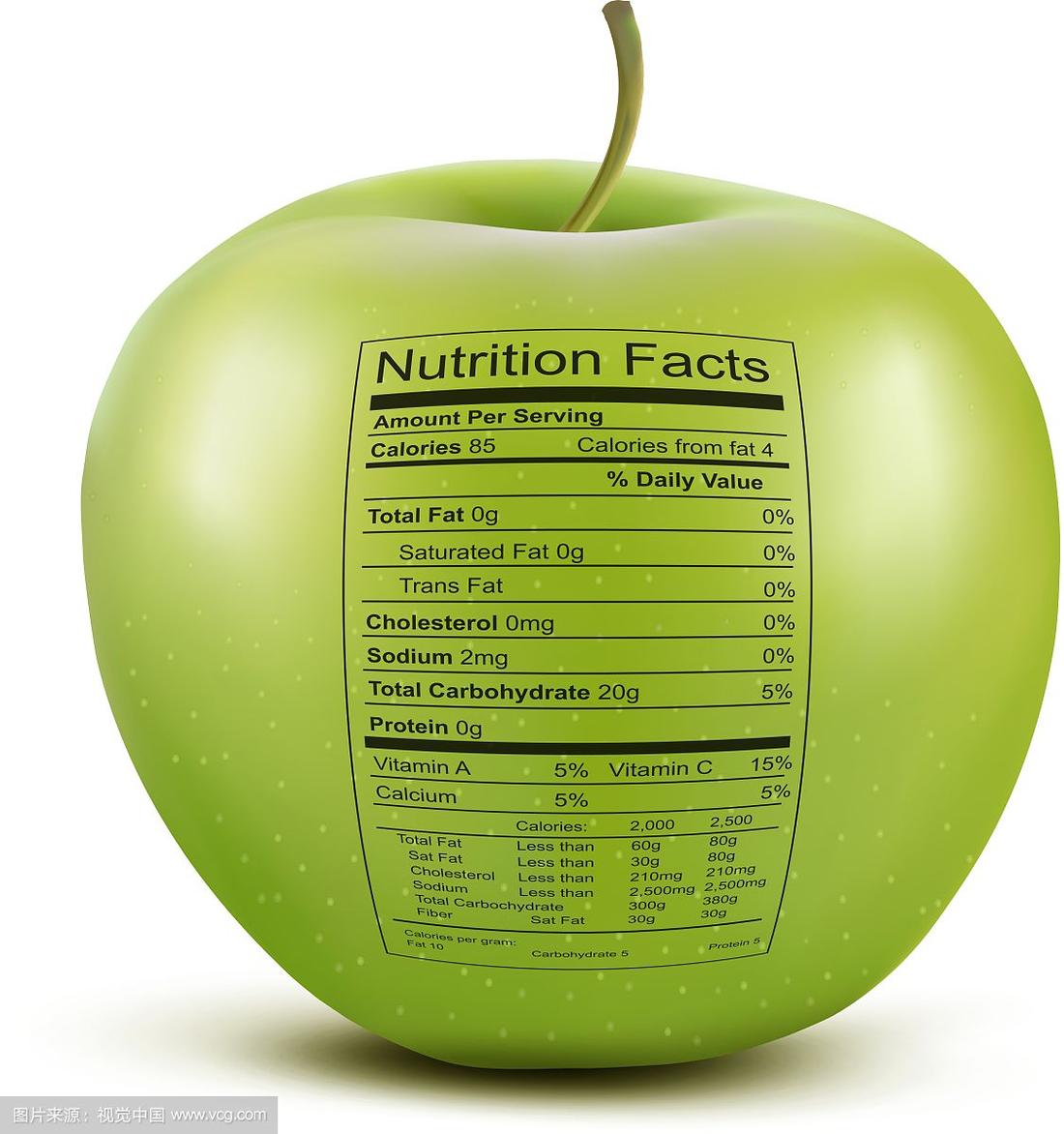 苹果中含有什么物质