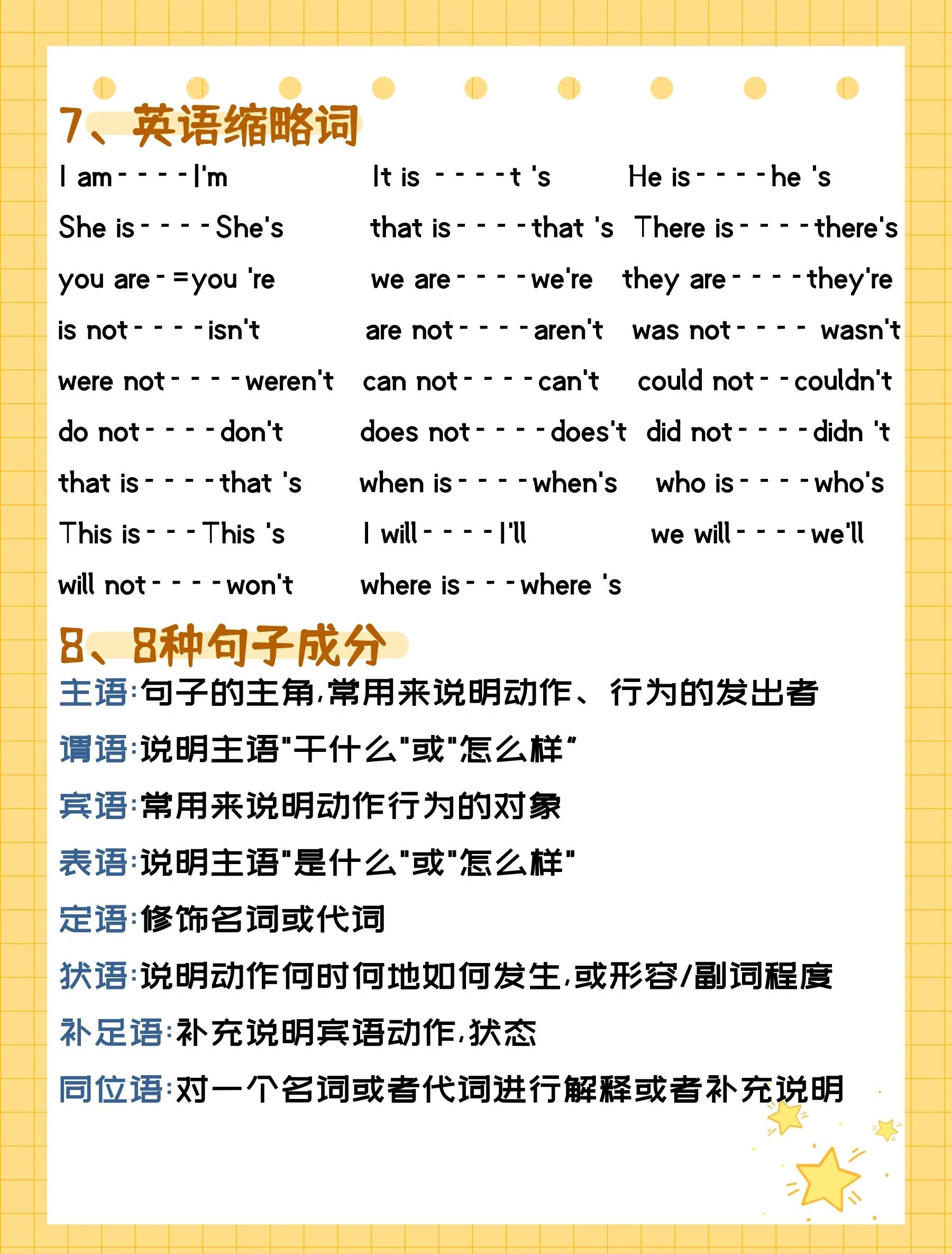 自学英语最快的方法和建议是什么