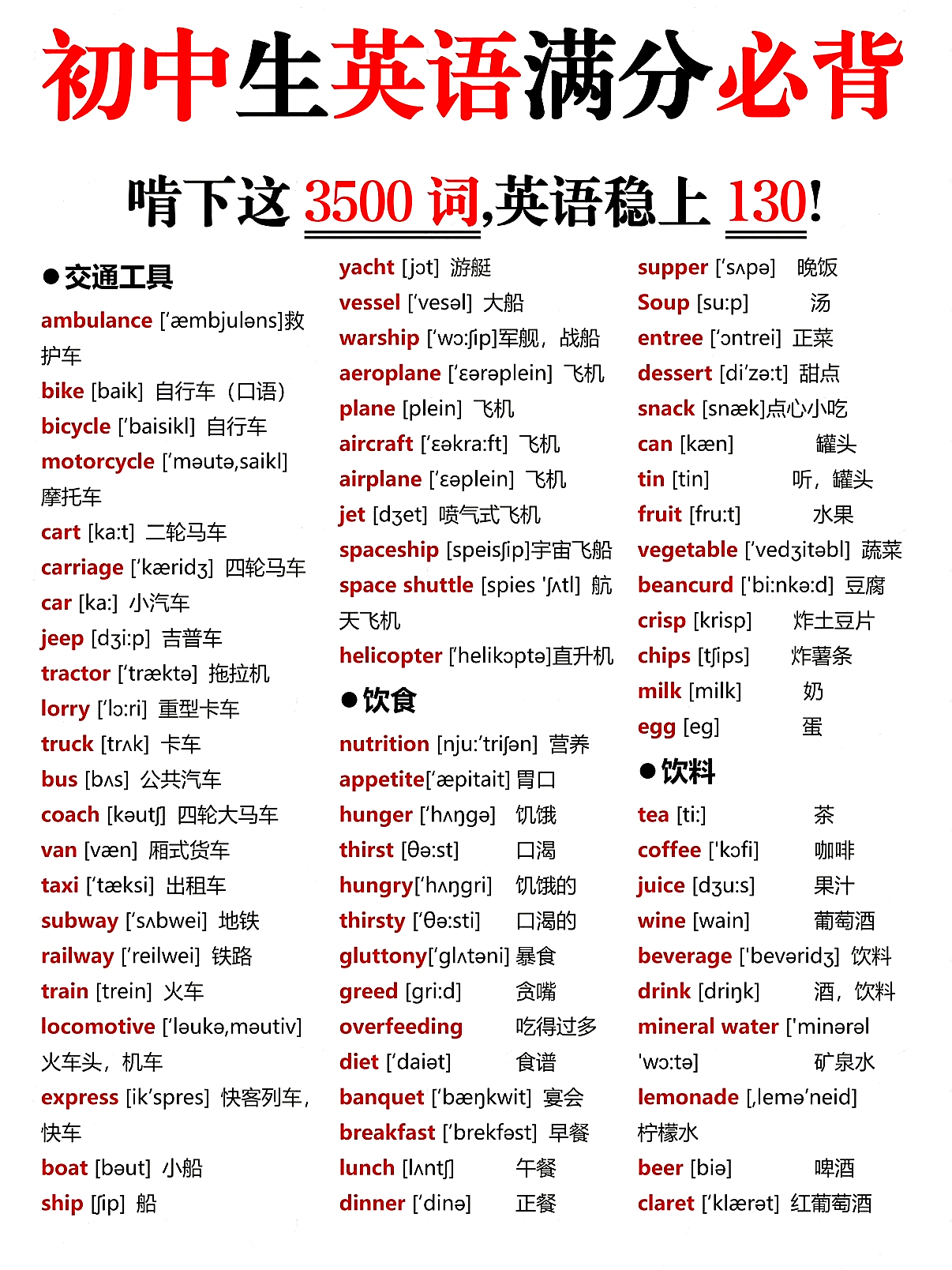 怎样背英语单词才高效?有哪些好方法?
