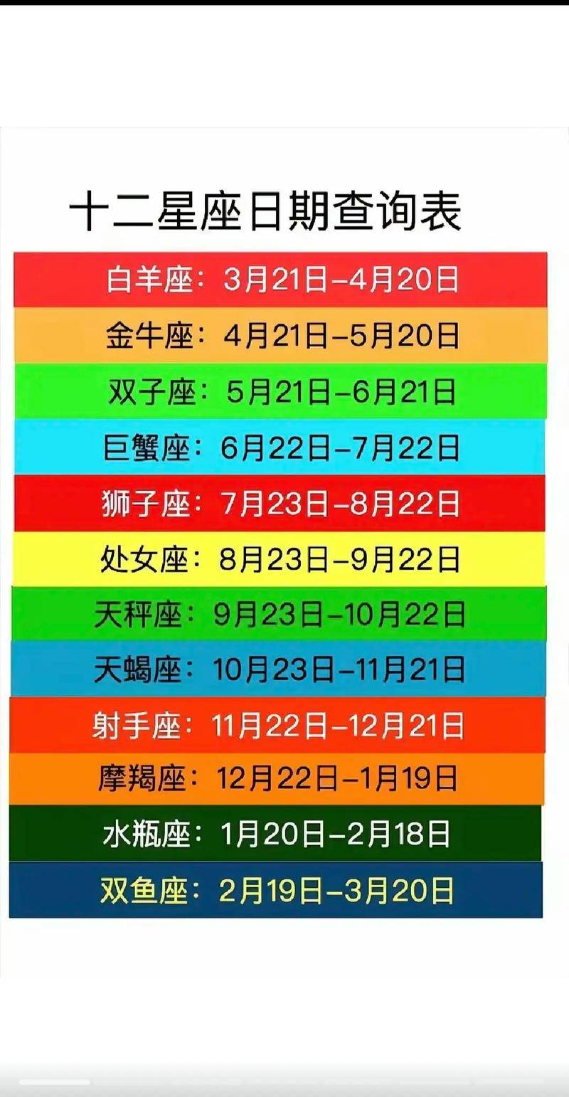 11月18日是什么星座啊?