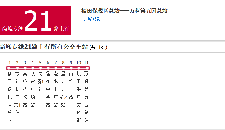 21路公交车路线图
