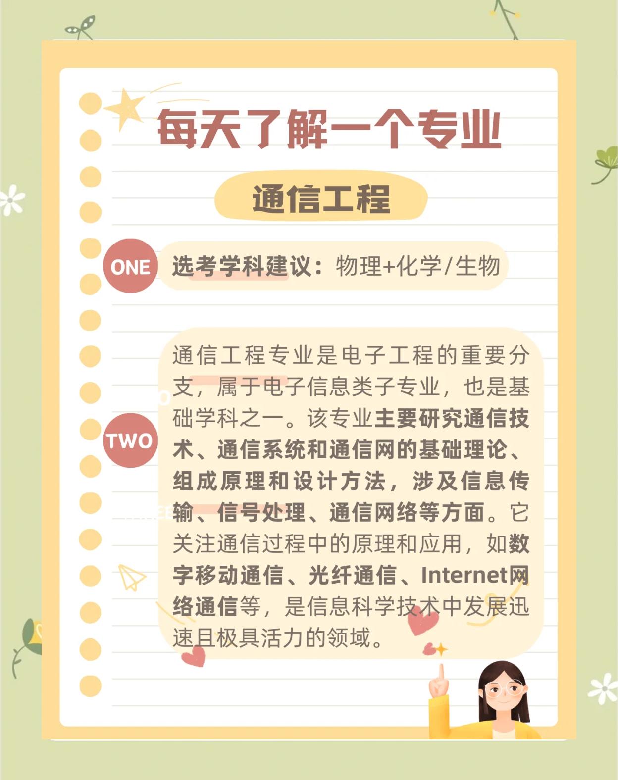 光纤通信基本概念