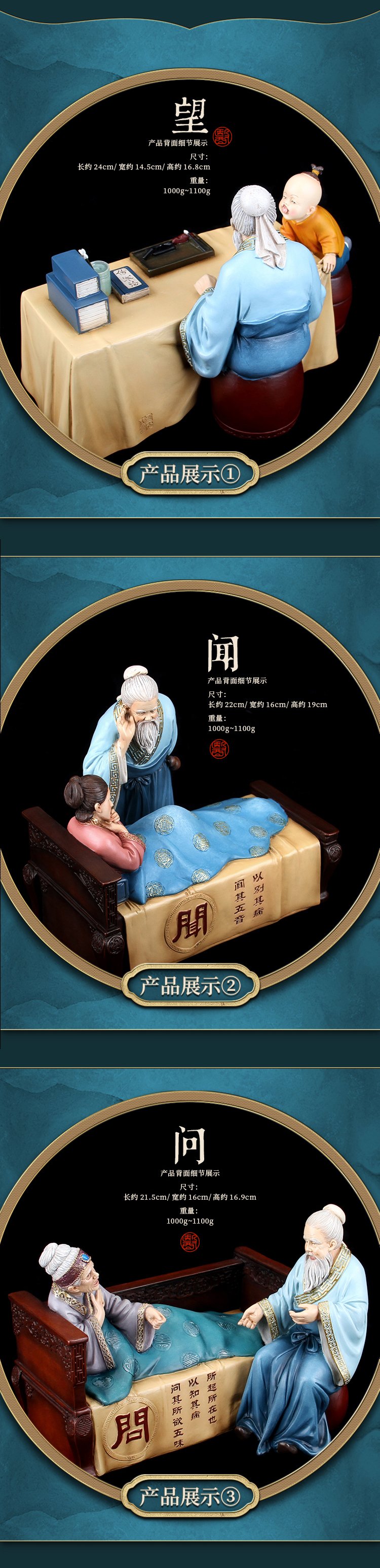 望闻问切四诊法是什么意思