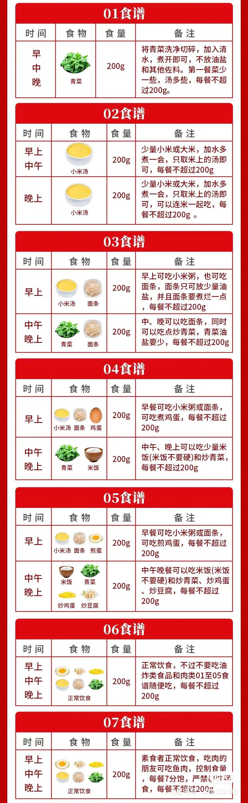 避谷的正确方法是什么